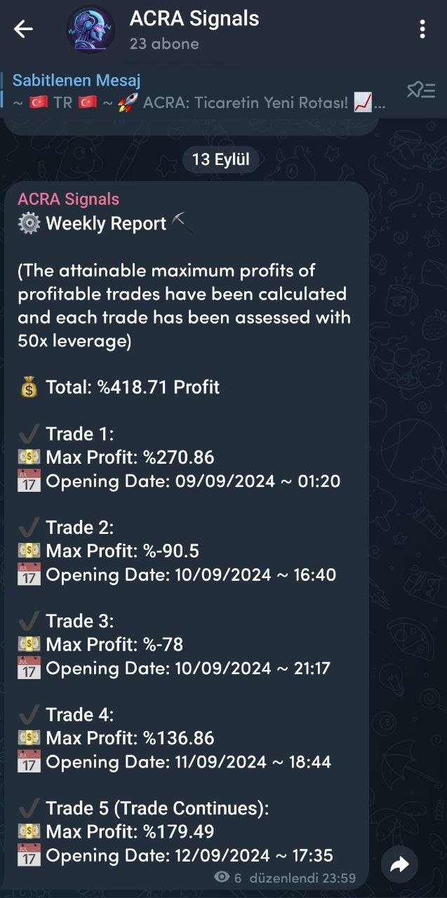 Telegram sinyal bildirimi